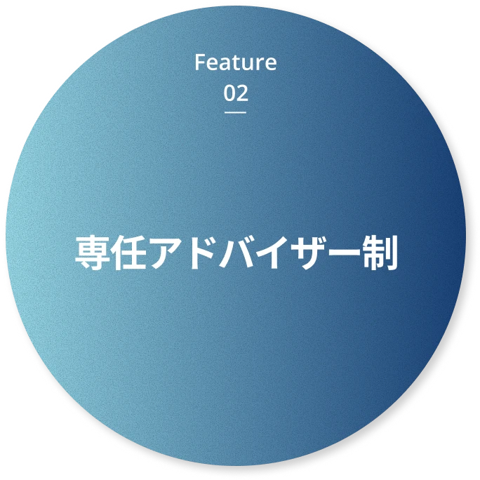 専任アドバイザー制