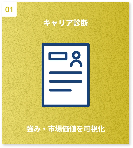 キャリア診断