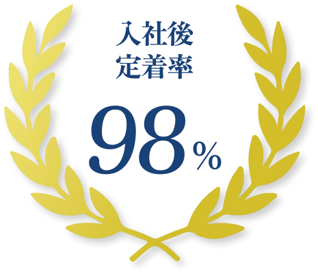 入社後定着率98％